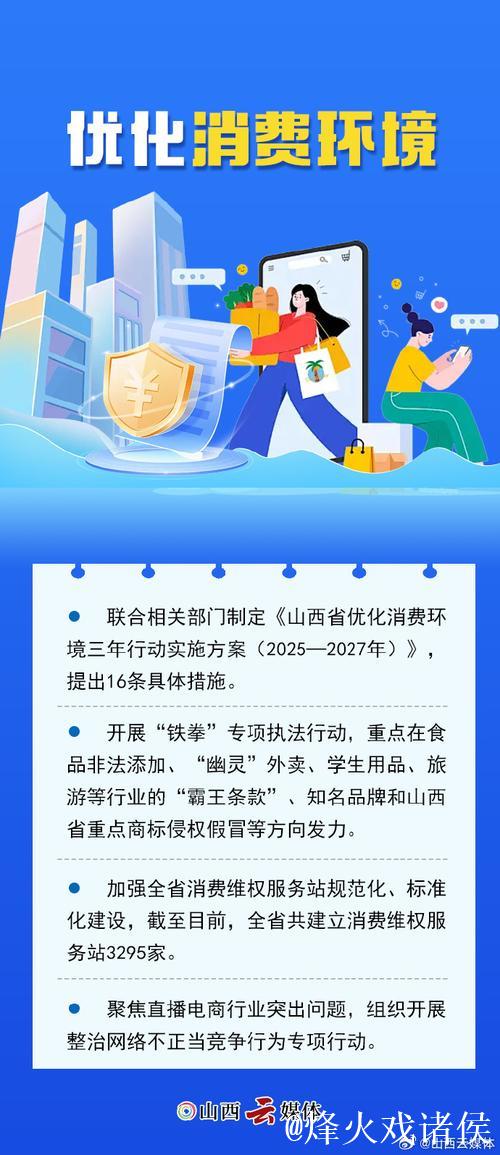 优化消费环境三年行动启动 着力解决群众反映强烈的突出问题 优化消费环境三年行动启动 着力解决群众反映强烈的突出问题