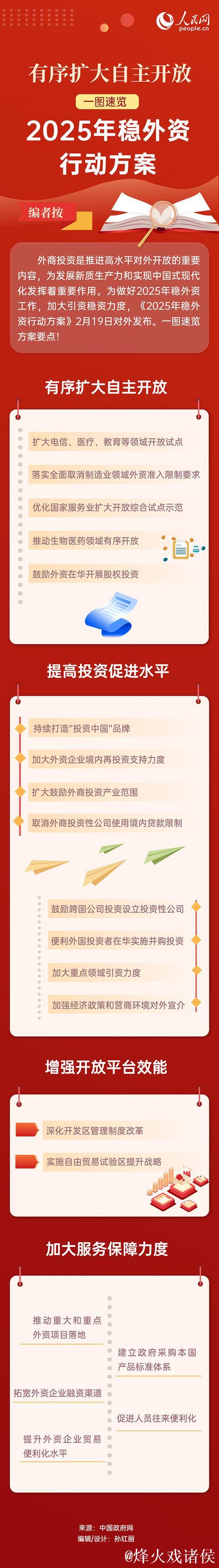 如何进一步做好稳外资工作(政策问答·扩大高水平对外开放) 如何进一步做好稳外资工作(政策问答·扩大高水平对外开放)