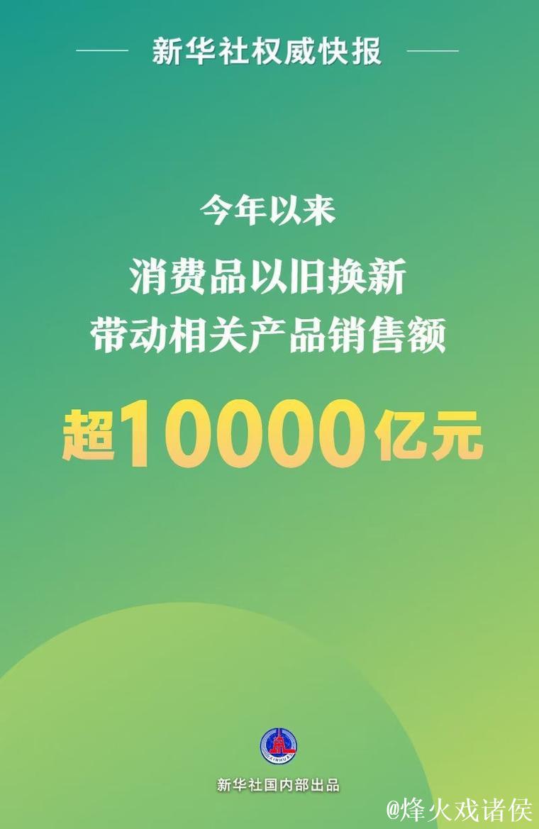 今年以来消费品以旧换新销售额突破1万亿元 今年以来消费品以旧换新销售额突破1万亿元