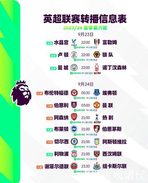 6胜19负!国王创队史新赛季开局前25场第二差纪录 6胜19负!国王创队史新赛季开局前25场第二差纪录