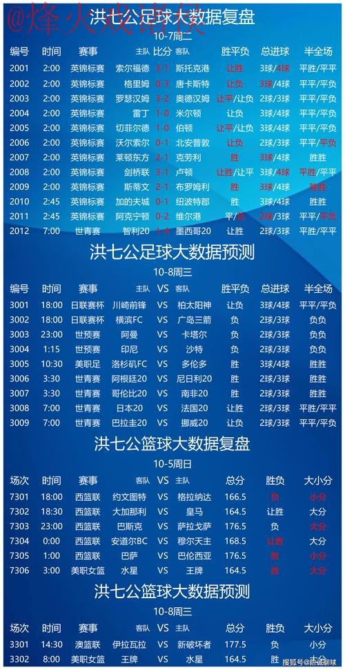 可靠世界杯预测:稳定最新网址指南 可靠世界杯预测:稳定最新网址指南