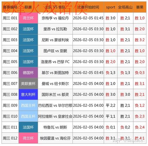 详解2023世界杯买球正规全站平台推荐 详解2023世界杯买球正规全站平台推荐