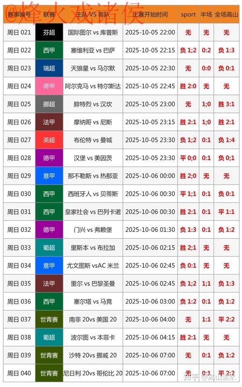 可靠世界杯预测:稳定最新网址指南 可靠世界杯预测:稳定最新网址指南